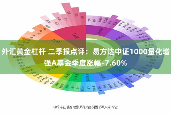 外汇黄金杠杆 二季报点评：易方达中证1000量化增强A基金季度涨幅-7.60%