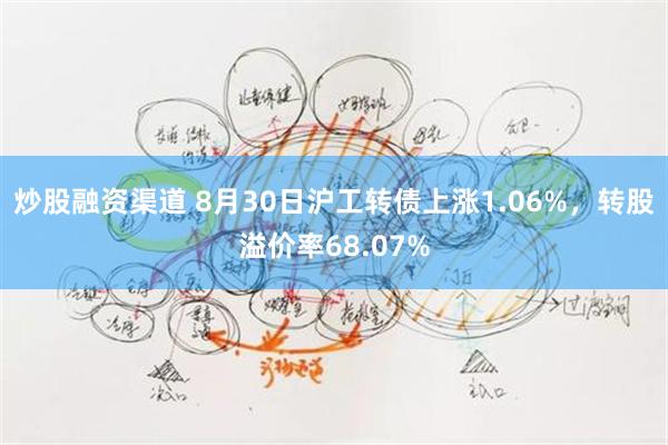 炒股融资渠道 8月30日沪工转债上涨1.06%，转股溢价率68.07%