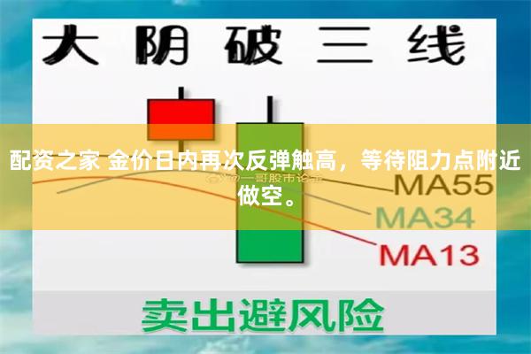 配资之家 金价日内再次反弹触高，等待阻力点附近做空。