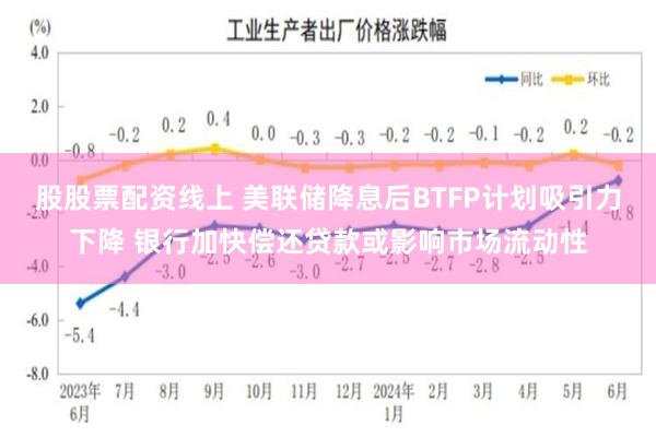 股股票配资线上 美联储降息后BTFP计划吸引力下降 银行加快偿还贷款或影响市场流动性